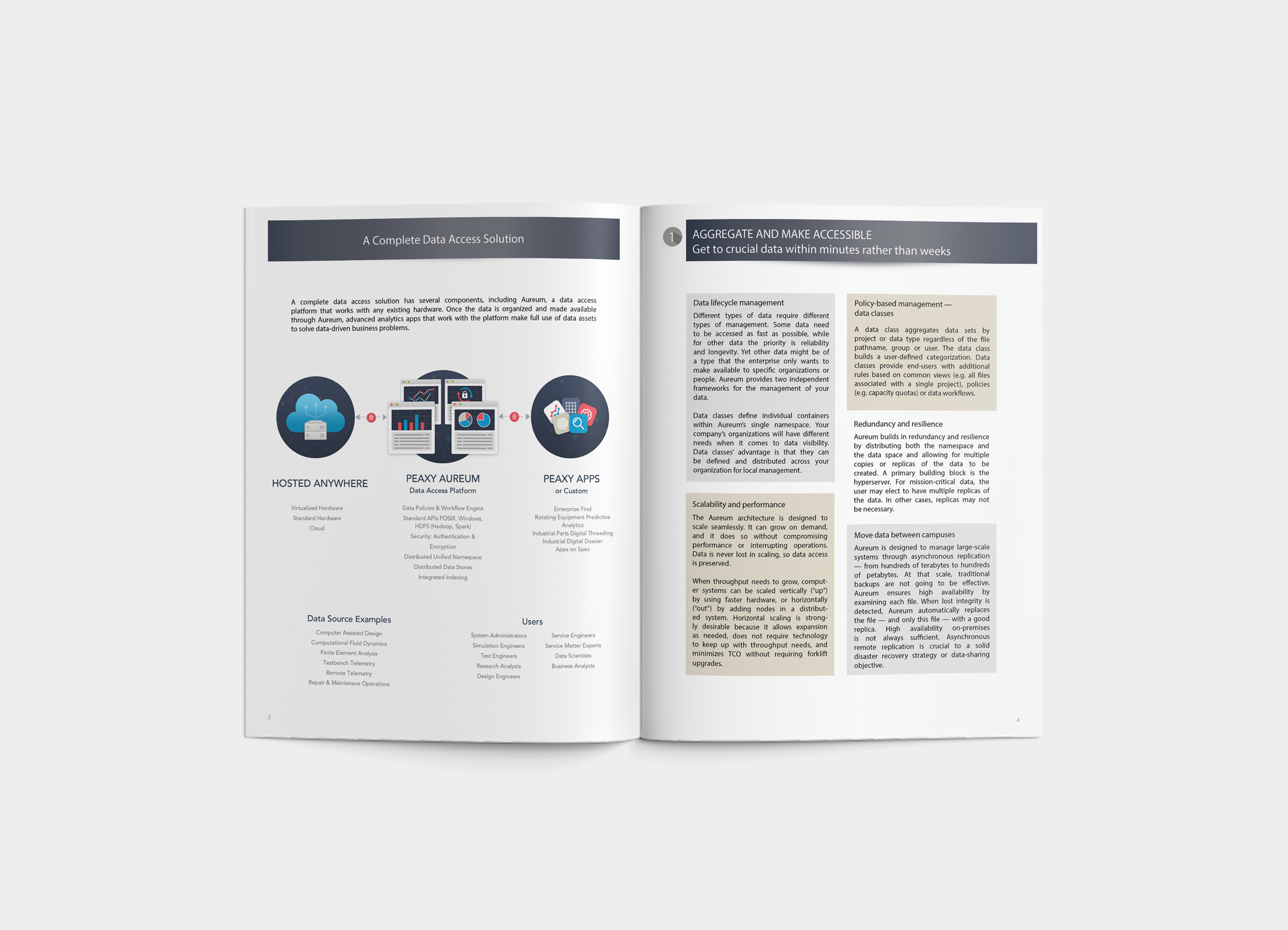 Aureum brochure — design 3
