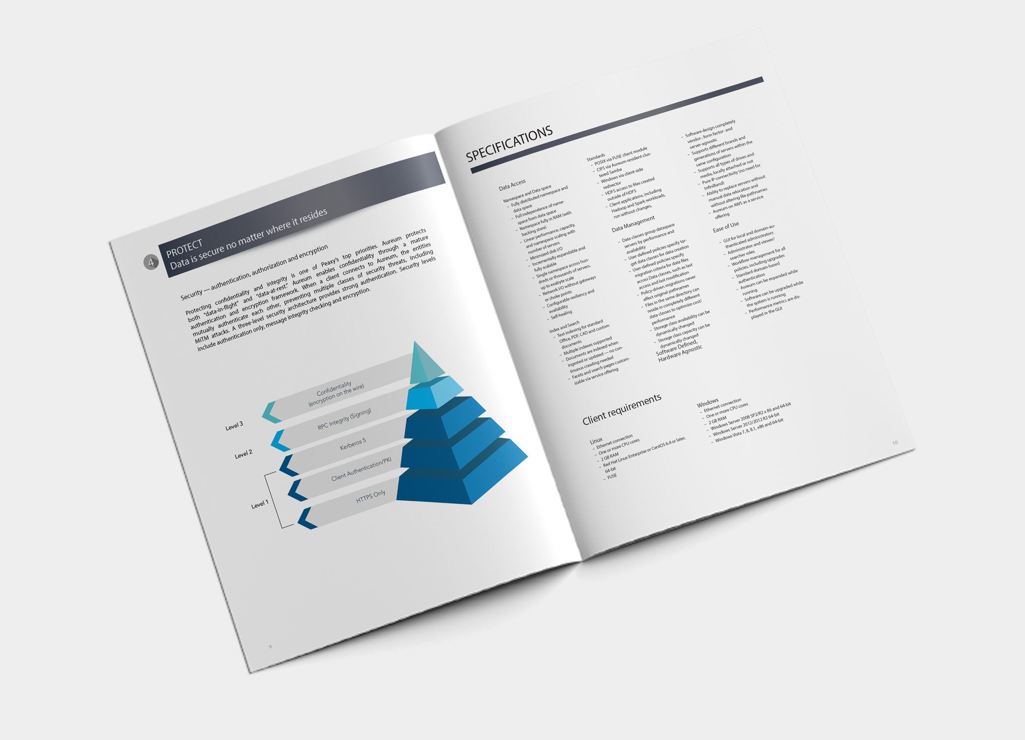 Aureum brochure — design 5