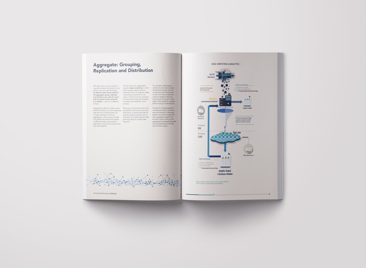 White paper book design — design 6